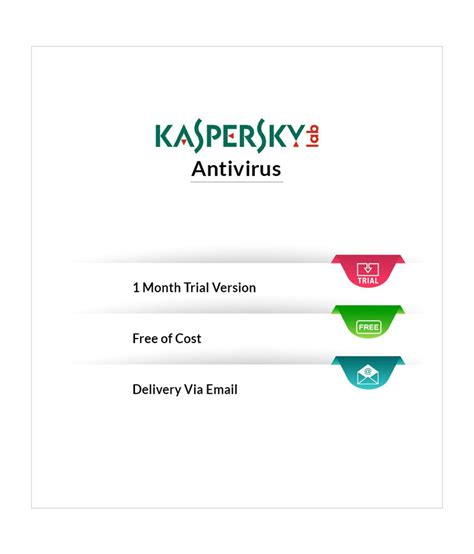 kaspersky trial|kaspersky antivirus demo 30 días.